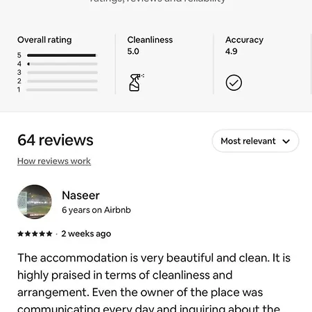 Wesley House Διαμέρισμα *